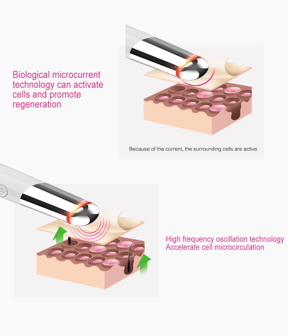 Beauty Eye Massager USB ladattava kasvohierontalaite ihonhoitolaitteen tiedot